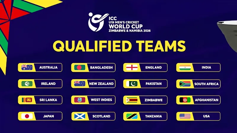U19 World Cup 2026: The Final 16 Teams Are Locked In – Here’s Who’s Heading to Zimbabwe and Namibia!