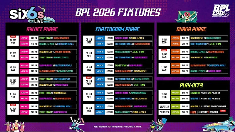 Why Has the BCB Sacrificed Chattogram for Logistics in the Revised BPL 2025–26 Schedule