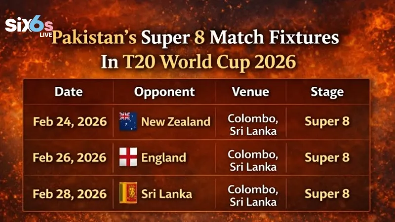 Which 3 Teams Will Pakistan Face in the Super Eight T20 World Cup
